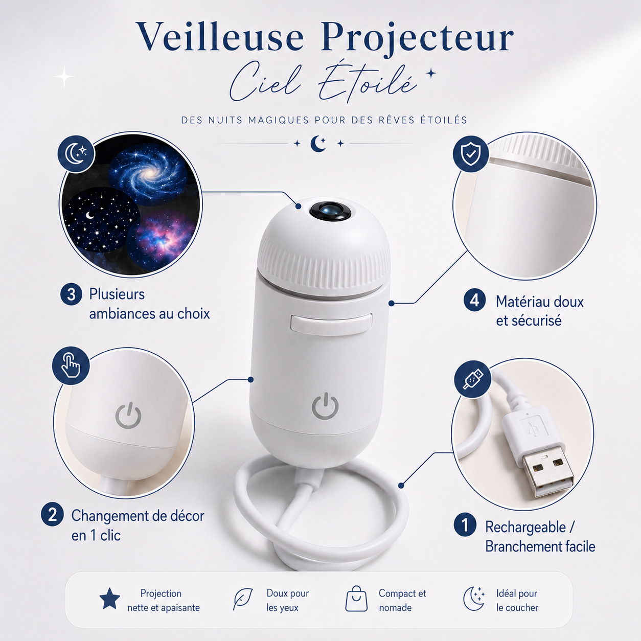 Veilleuse à Projection d'Étoiles pour Enfants