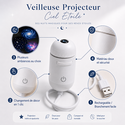 Veilleuse à Projection d'Étoiles pour Enfants